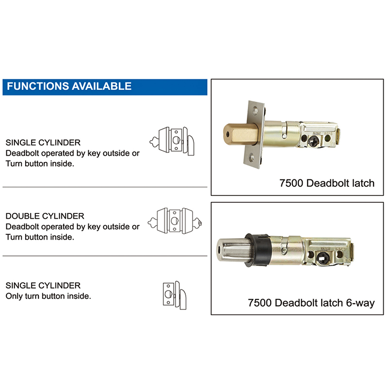 077701 ANSI G1 Deadbolt